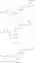 Fig. 40 - Quinazoline derivative, composition having the derivative, and use of the derivative in preparing medicament