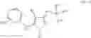 Fig. 43 - Pharmaceutically acceptable salts of 3,5-diaminopyrazole kinase inhibitors