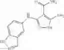 Fig. 69 - Pharmaceutically acceptable salts of 3,5-diaminopyrazole kinase inhibitors