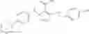 Fig. 74 - Pharmaceutically acceptable salts of 3,5-diaminopyrazole kinase inhibitors
