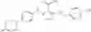 Fig. 80 - Pharmaceutically acceptable salts of 3,5-diaminopyrazole kinase inhibitors