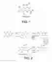Fig. 02 - Compositions, methods of use, and methods of treatment