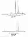 Fig. 10 - METAL COORDINATED COMPOSITIONS