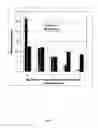 Fig. 02 - METHODS OF USING SUSTAINED RELEASE AMINOPYRIDINE COMPOSITIONS