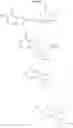 Fig. 07 - Chemical compounds