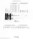 Fig. 04 - Compositions and methods related to protein displacement therapy for myotonic distrophy