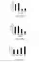 Fig. 22 - Compositions and methods related to protein displacement therapy for myotonic distrophy