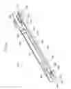 Fig. 35 - Endoscopic surgery device and outer tube
