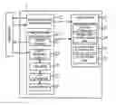 Fig. 01 - BLOOD PRESSURE ESTIMATION APPARATUS AND METHOD