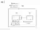 Fig. 02 - METHOD AND DEVICE TO EVALUATE A MEDICAL EXAMINATION