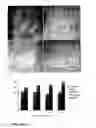 Fig. 22 - Method to fabricate polymeric microneedles