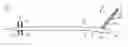 Fig. 01 - Method for pivoting a fastener
