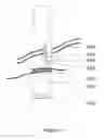 Fig. 05 - Surgical instrument and method for tensioning and securing a flexible suture