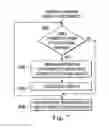 Fig. 08 - Clinician programming system and method