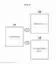 Fig. 02 - Service method and system for providing service using user activity