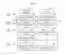 Fig. 04 - Service method and system for providing service using user activity