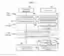 Fig. 06 - Service method and system for providing service using user activity
