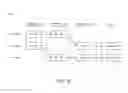 Fig. 07 - Production resource management using genetic algorithm