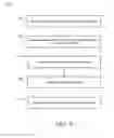 Fig. 08 - Production resource management using genetic algorithm