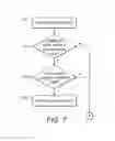 Fig. 07 - Method and apparatus for use in a food packaging system