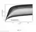 Fig. 12 - DATA DRIVEN/PHYSICAL HYBRID MODEL FOR SOC DETERMINATION  IN LITHIUM BATTERIES