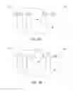 Fig. 06 - High-throughput message generation