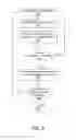 Fig. 07 - High-throughput message generation
