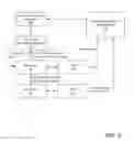 Fig. 03 - Electronic Funds Transfer Consumer Authorization Verification System