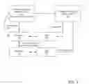 Fig. 04 - Electronic Funds Transfer Consumer Authorization Verification System