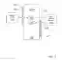 Fig. 08 - Electronic Funds Transfer Consumer Authorization Verification System
