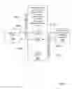 Fig. 09 - Electronic Funds Transfer Consumer Authorization Verification System