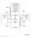 Fig. 11 - Electronic Funds Transfer Consumer Authorization Verification System