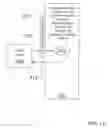 Fig. 12 - Electronic Funds Transfer Consumer Authorization Verification System