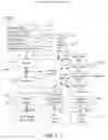 Fig. 12 - TYPE FREE SEARCH ASSIST