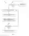 Fig. 03 - SYSTEM AND METHOD FOR ACTIVE SEARCH ENVIRONMENT