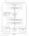 Fig. 06 - SYSTEM AND METHOD FOR ACTIVE SEARCH ENVIRONMENT