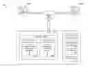 Fig. 01 - Facilitating user communication about a common topic