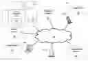 Fig. 01 - Electronic notification systems and methods