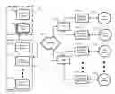 Fig. 01 - Dynamic request rerouting