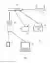 Fig. 02 - Abstract representation and provisioning of network services