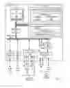 Fig. 03 - Administering inter-core communication via shared memory