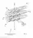Fig. 06 - Administering inter-core communication via shared memory