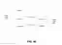Fig. 07 - Intelligent partitioning of external memory devices