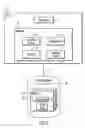Fig. 02 - Using an alias volume name for a volume to allocate space to a data set