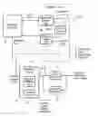Fig. 01 - REGISTER MAPPING WITH MULTIPLE INSTRUCTION SETS