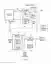 Fig. 02 - REGISTER MAPPING WITH MULTIPLE INSTRUCTION SETS