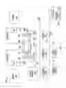 Fig. 06 - Fast recalibration circuitry for input/output (IO) compensation finite state machine power-down-exit