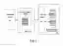 Fig. 04 - Virtual Storage Devices Formed by Selected Partitions of a Physical Storage Device