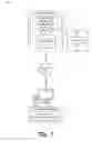 Fig. 02 - Hierarchical Image Management for Web Content