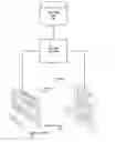 Fig. 01 - Active knowledge guidance based on deep document analysis